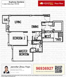 Euphony Gardens (D27), Condominium #215610711